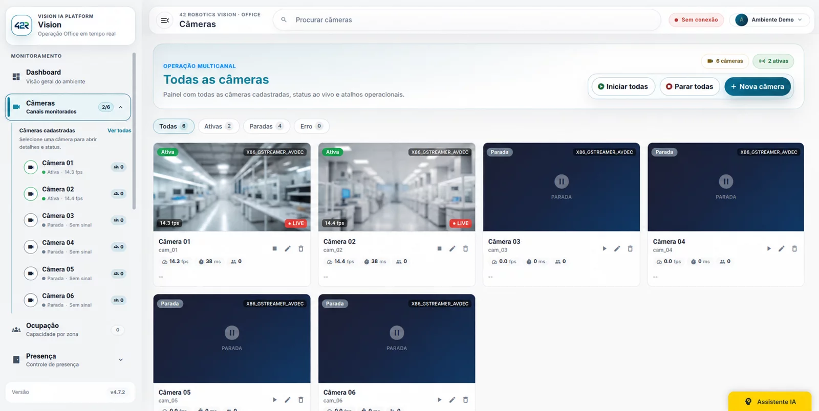 Interface real anonimizada do Vision Core com múltiplas câmeras
